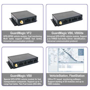 Products For Vehicle Real Time Monitoring (GPS-GSM/GPRS)