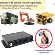 Universal vehicle GPS/ GSM-GPRS module with fuel monitoring (multi tanks supports) and driver identification function