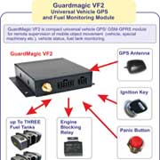 GuardMagic VF2: Universal vehicle GPS/ GSM-GPRS Module with Fuel Monitoring Function (multi tanks supports) 