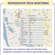 Refrigerator Truck Monitoring. Temperature Monitoring
