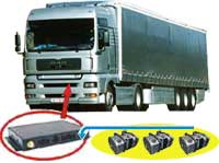 Trucks, Special Machinery and other Vehicle "Real Time"  Monitoring, Fuel Monitoring, Driver Monitoring etc. (GPS-GSM/GPRS)
