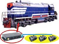 Мониторинг локомотивов (ж/д транспорт) в реальном времени (GSM/GPRS)
