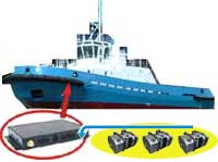 Мониторинг речного и прибрежного транспорта в реальном времени (GSM/GPRS)