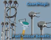 датчики уровня топлива"GuardMagic DLLS" и "GuardMagic DLLE" характерные особенности