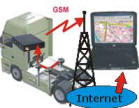 Vehicle "Real-Time" Monitoring: Trucks, Special Machineries etc.