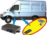 Vehicle Off-Line Monitoring: Cars, LCV, VANs, "Jeeps", “Pick-Up”